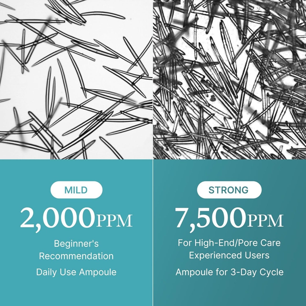 Medicube - Azelaic Acid Exosome Shot 7500 [30ml]