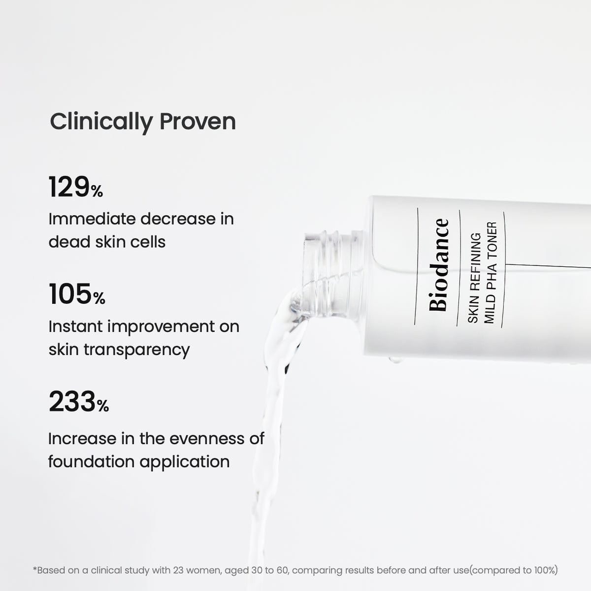 Biodance - Skin Refining Mild PHA Toner [150ml]