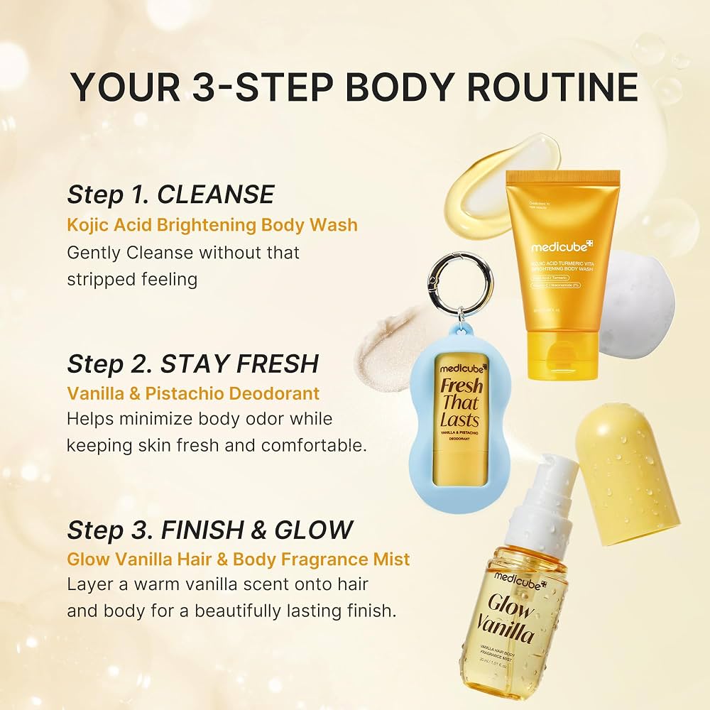 Medicube - Fresh Glow Travel Body Kit