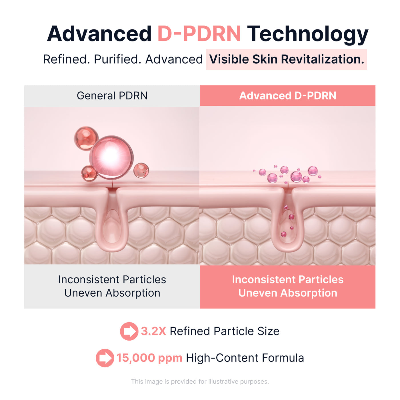 Sungboon Editor - PDRN Pink Vitamin Glow Boosting Ampoule [40ml]