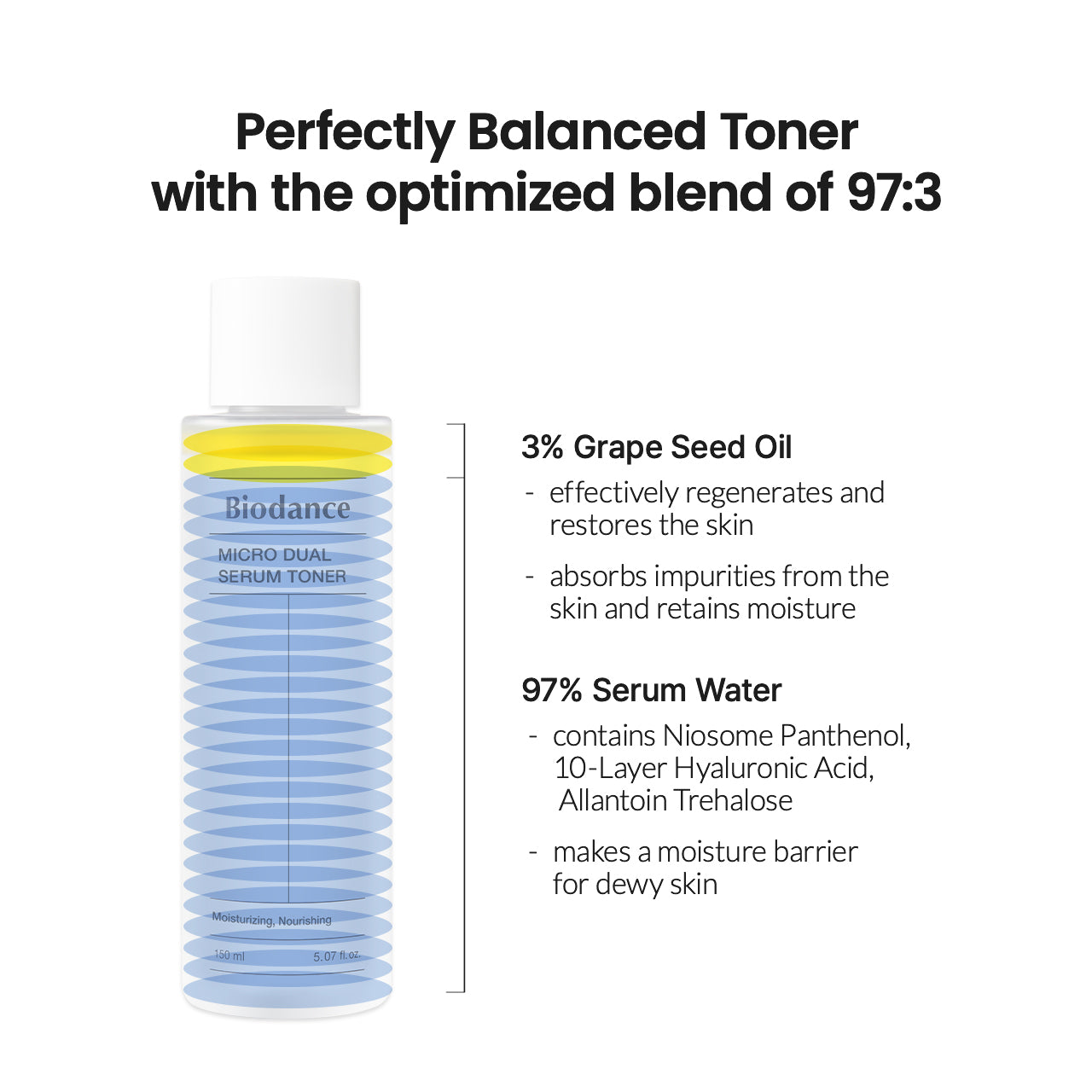Biodance - Micro Dual Serum Toner [150ml]