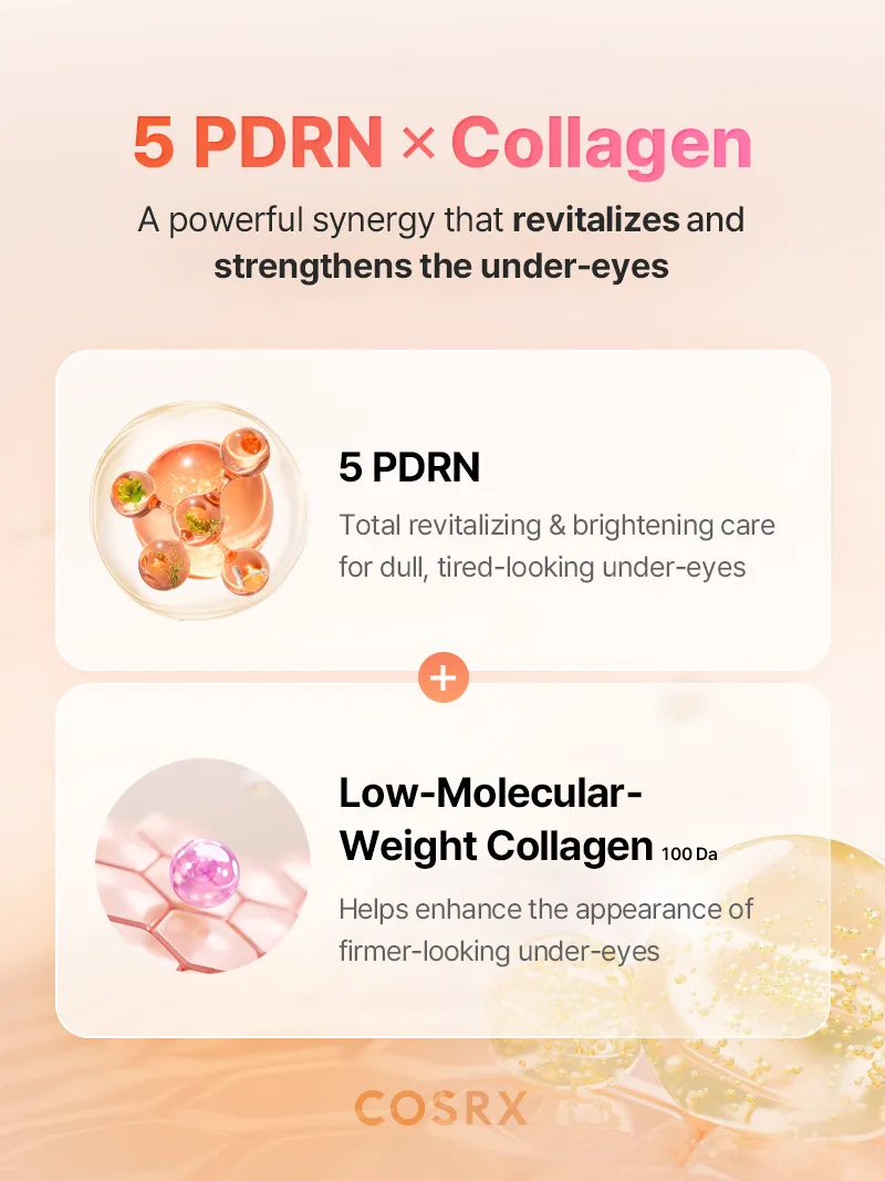 COSRX - 5 PDRN Collagen Vitalizing Hydrogel Eye Patch [60 patches]