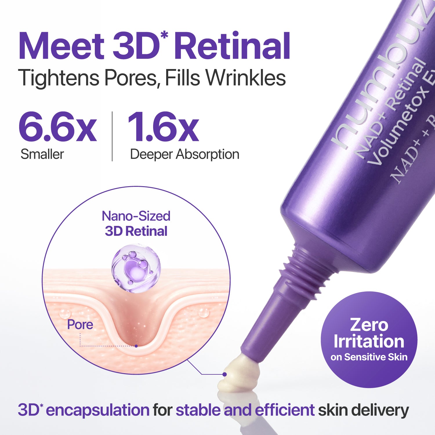 Numbuzin - No.9 NAD+ Retinal Eye Cream Duo (20ml*2EA)