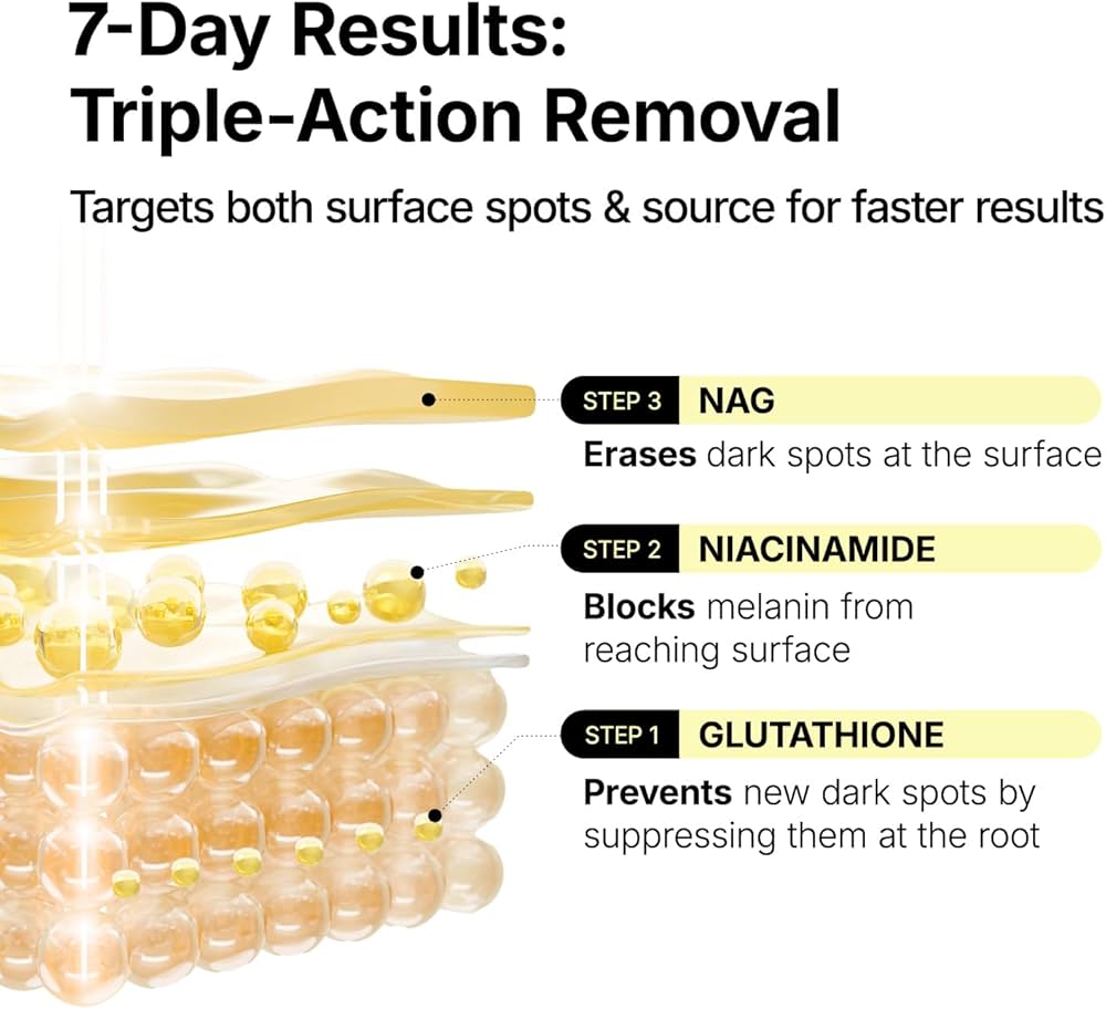 ma:nyo - Glutathione 7 Dark Spot Serum [30ml]