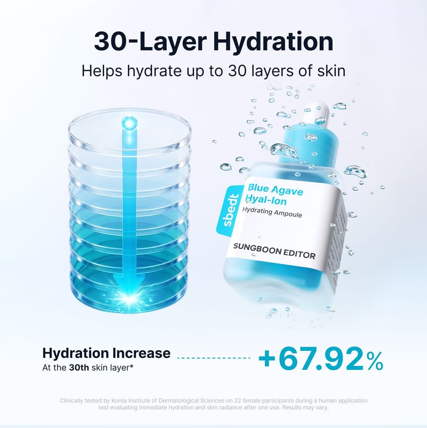 Sungboon Editor - Blue Agave Hyal-Ion Hydrating Ampoule [40ml]