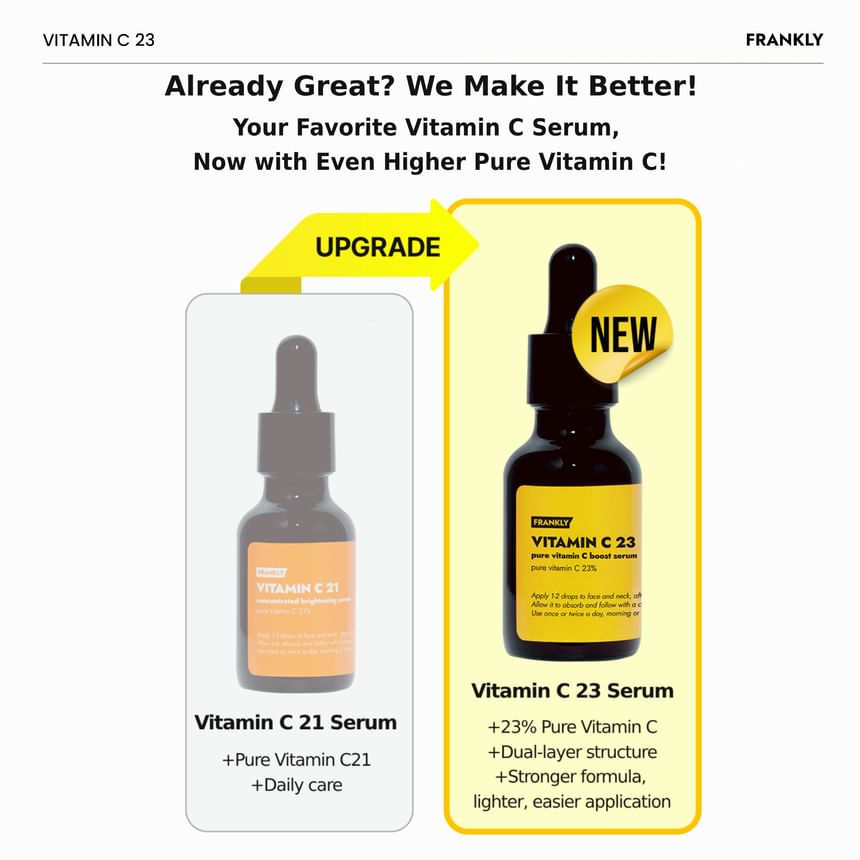 FRANKLY - Vitamin C 23 Pure Vitamin C Boost Serum [2025 Version - 15ml]