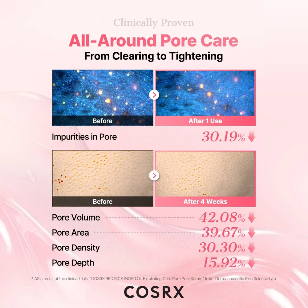 COSRX - Red Rice Inositol Exfoliating Care Pore Peel Serum (80ml)