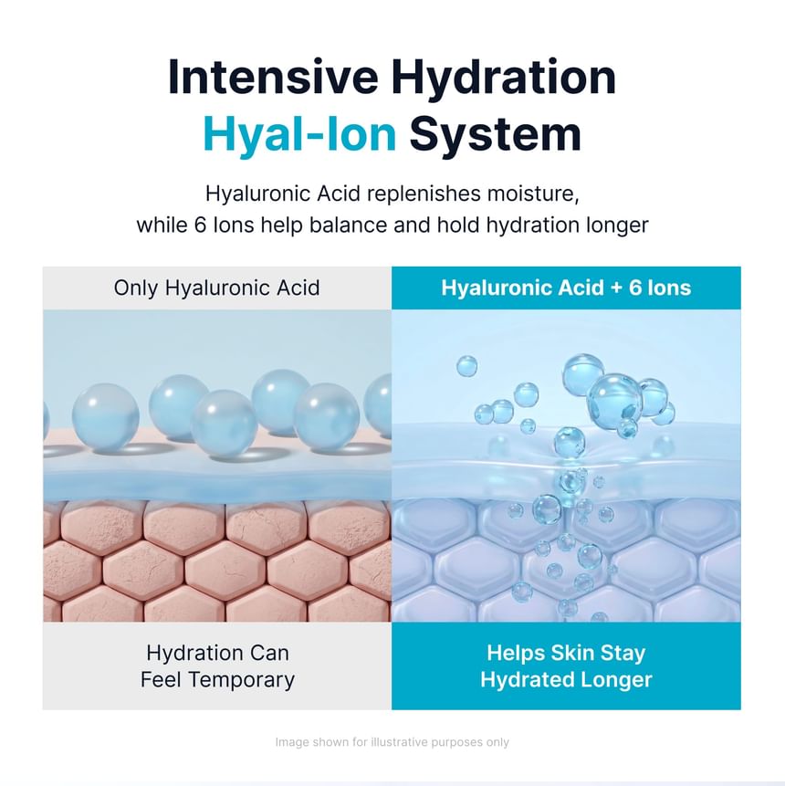Sungboon Editor - Blue Agave Hyal-Ion Hydrating Ampoule [40ml]