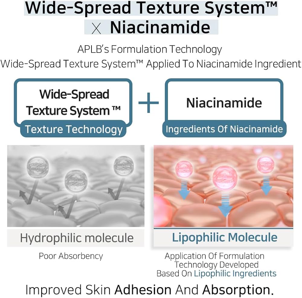 APLB - Tranexamic Acid Niacinamide Ampoule Serum (40ml)