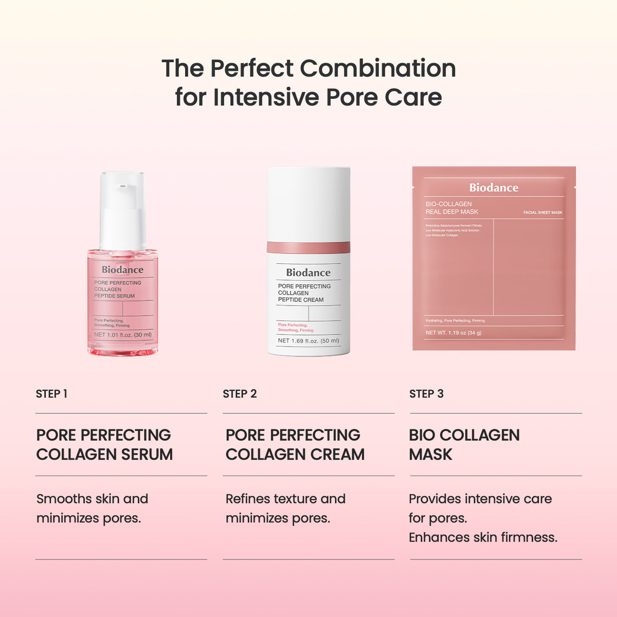 Biodance - Pore Perfecting Collagen Peptide Cream [50ml]