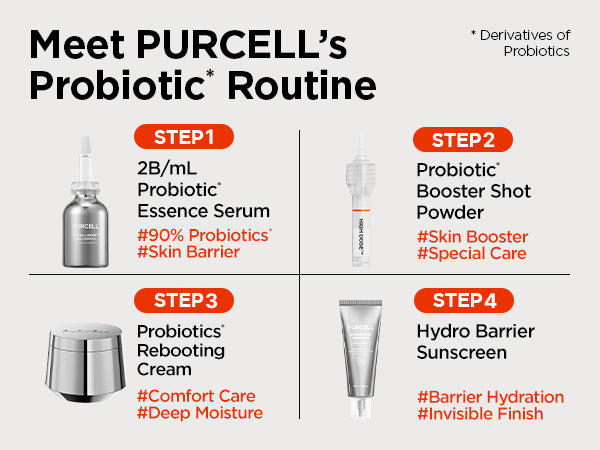 Purcell - Pixcell Biom Hydro Barrier Sunscreen [SPF50+ PA++++]