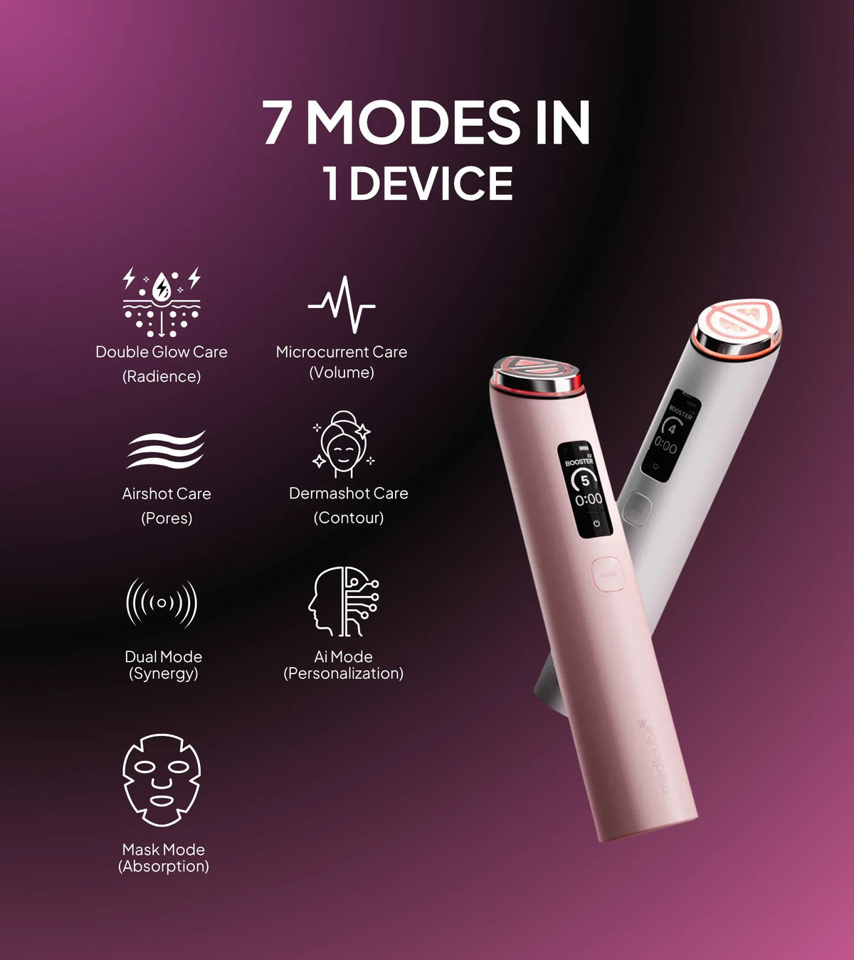 Medicube - AGE-R Booster Pro X2 White