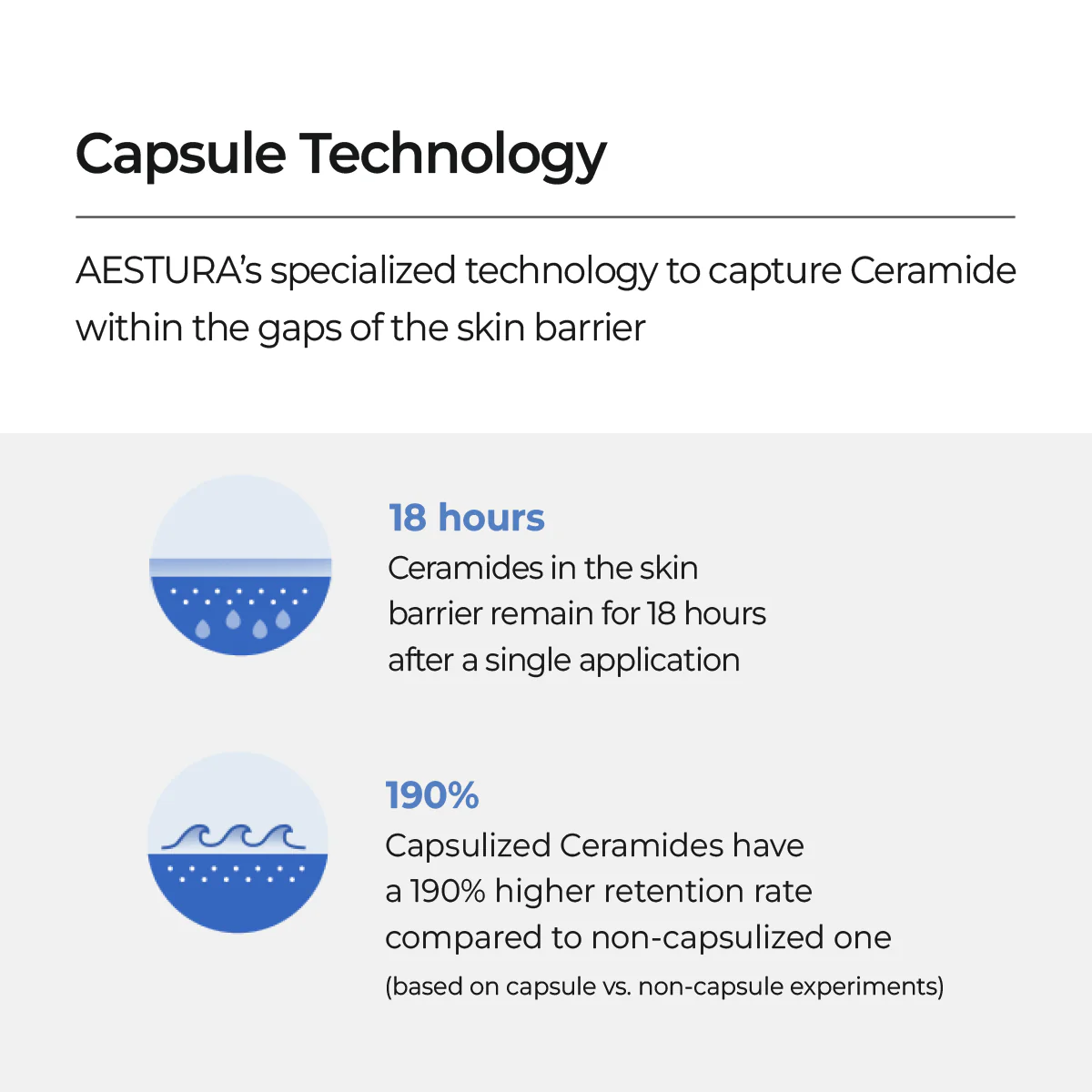 Aestura - Atobarrier 365 Cream [80ml]