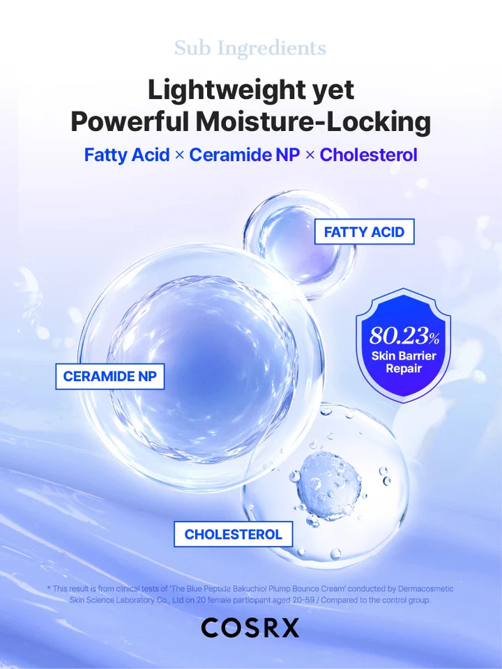 COSRX - The Blue Peptide Bakuchiol Plump Bounce Cream (50ml)