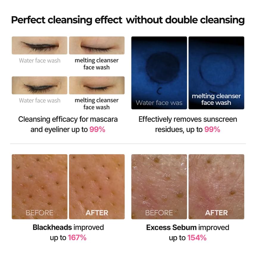 Dr.Melaxin - Melting Cleanser (150ml)