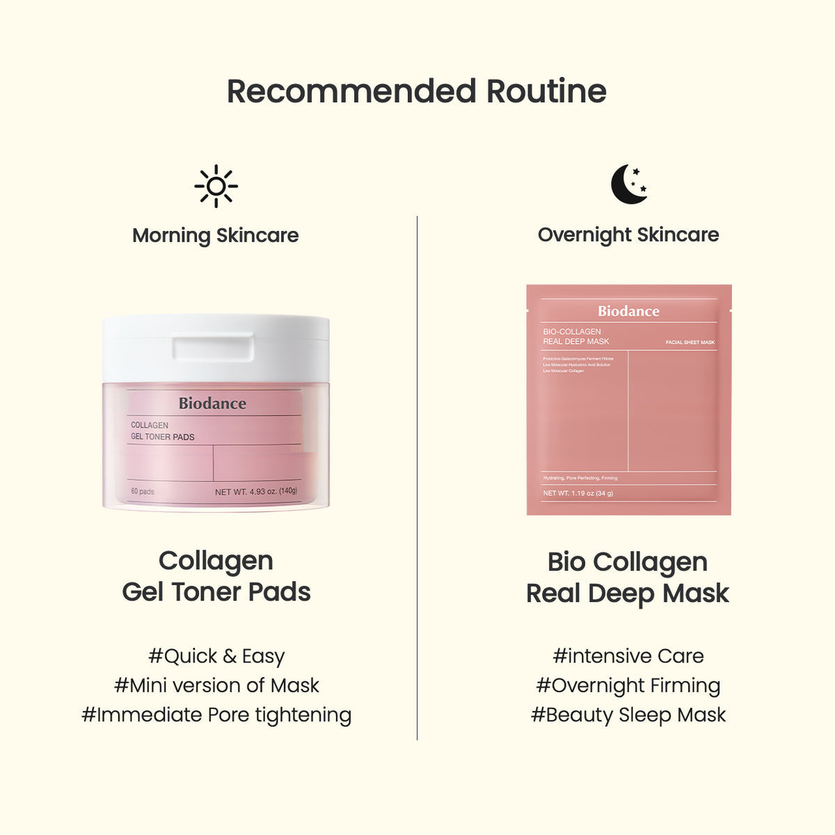 Biodance - Collagen Gel Toner Pads [60 pads]
