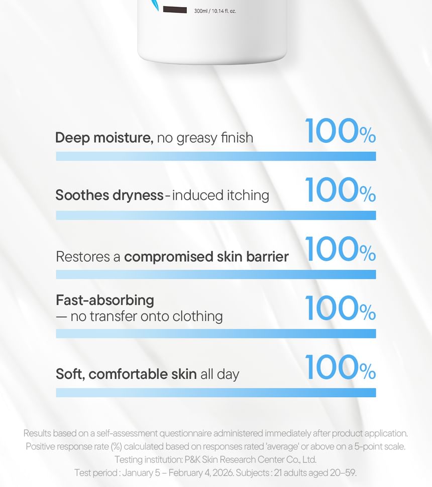 iUNIK - Beta-Glucan All In One Barrier Lotion [300ml]