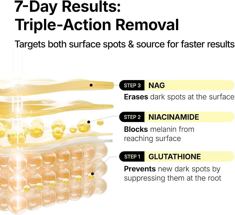 manyo - Glutathione 7 Dark Spot Serum Patch [30pcs]