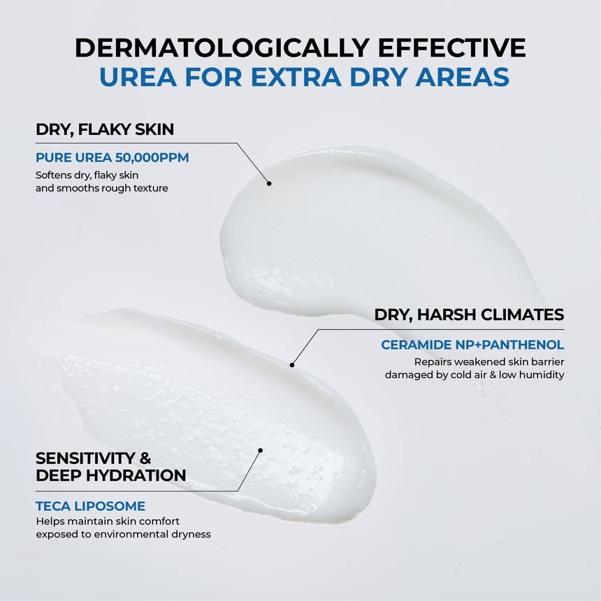 JUMISO - Urea 5 Intensive Moisture Cream (80ml)