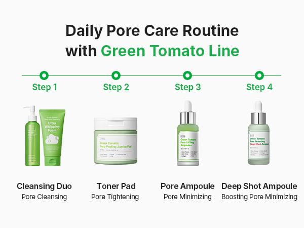 Sungboon Editor - Green Tomato Pore Boosting Deep Shot Ampoule [30ml]