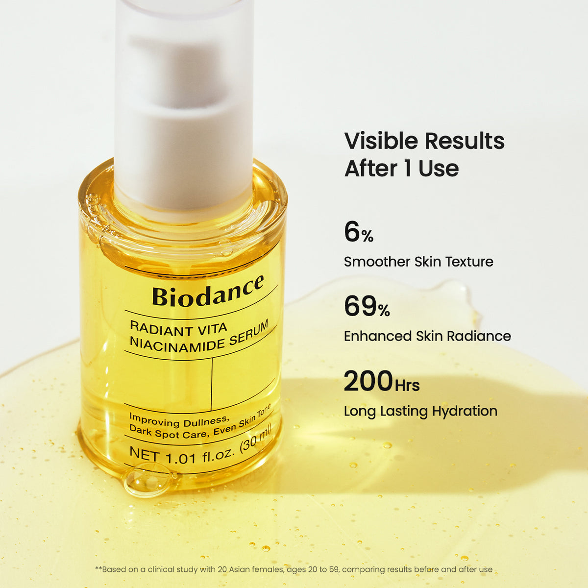 Biodance - Radiant Vita Niacinamide Serum [30ml]