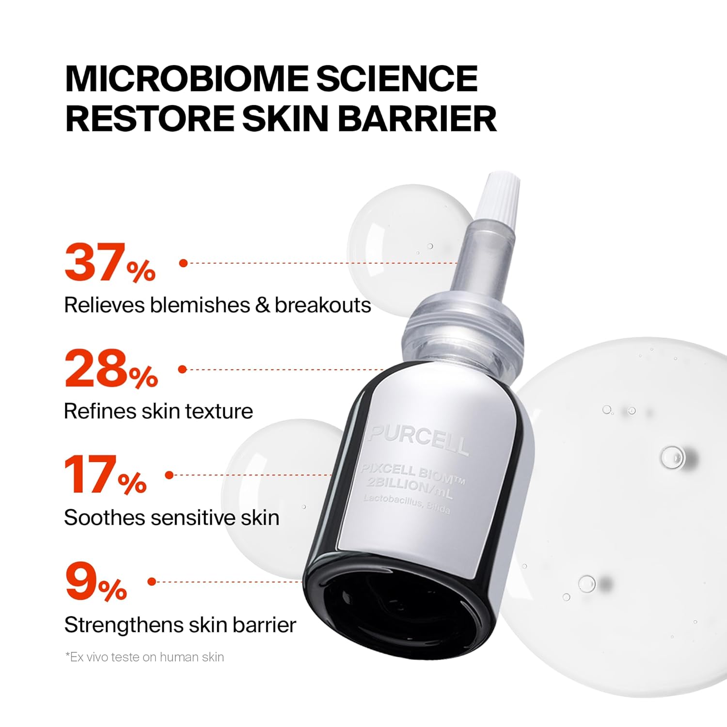 Purcell - Pixcell Biom 2Billion/mL [30ml]