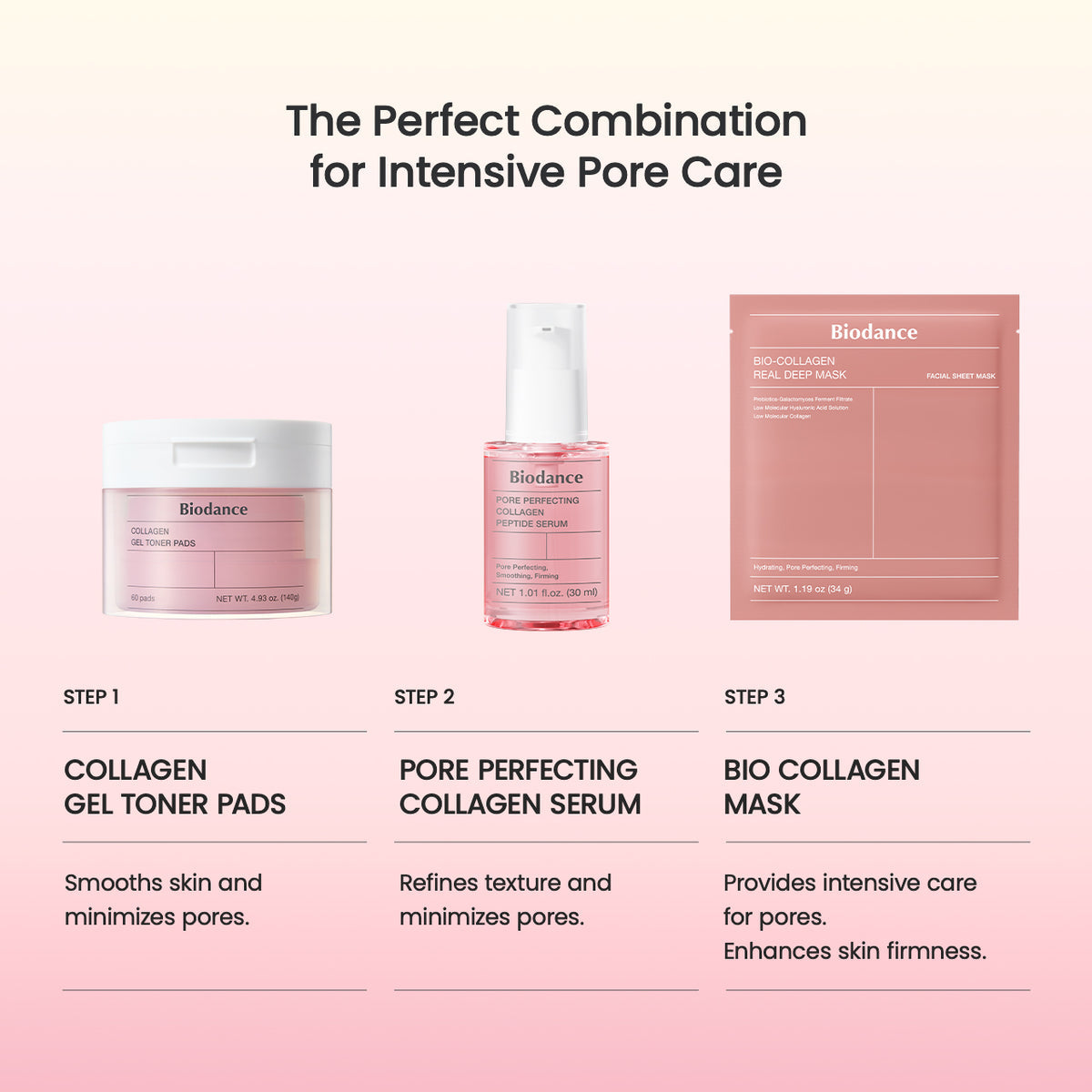 Biodance - Pore Perfecting Collagen Peptide Serum [30ml]