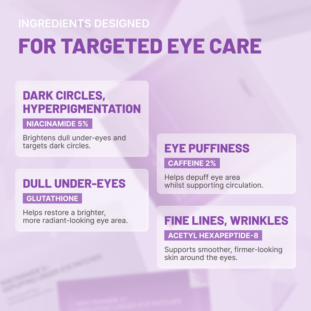 Jumiso - Niacinamide 5+ Depuffing Under-Eye Patches (5 Pairs)