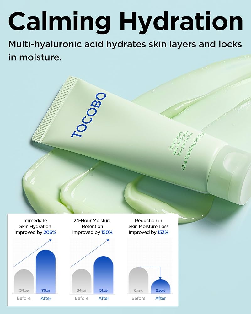 Tocobo - Cica Calming Gel Cream [75ml]
