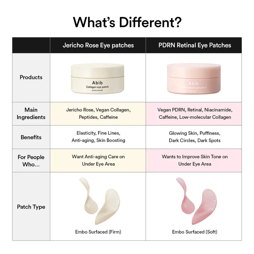 Abib - PDRN Retinal Eye Patch Glow Jelly [60pcs]