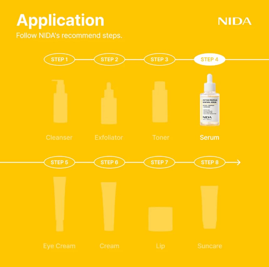 NIDA - Peptide Propolis Renewal Serum [50ml]