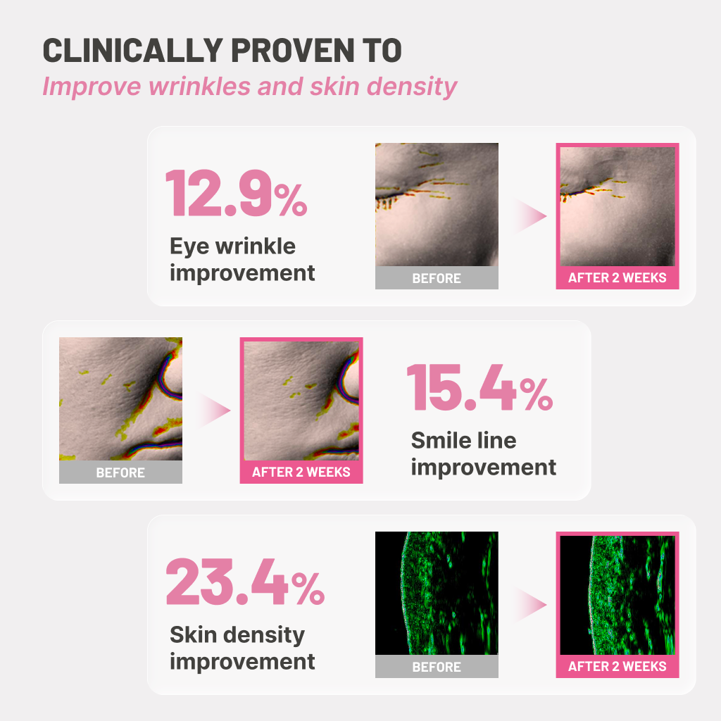 Jumiso - Retinal 0.1 PDRN 5000 Cream (20ml)