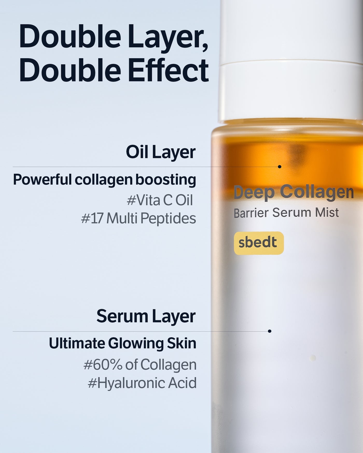 Sungboon Editor - (Renew) Deep Collagen Barrier Serum Mist [100ml]