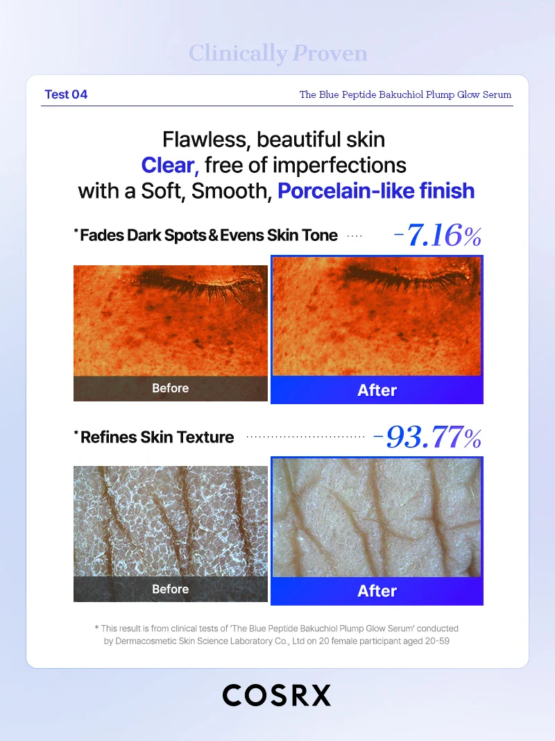 COSRX - The Blue Peptide Bakuchiol Plump Glow Serum (50ml)
