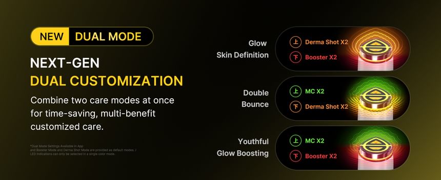 Medicube - AGE-R Booster Pro X2 White