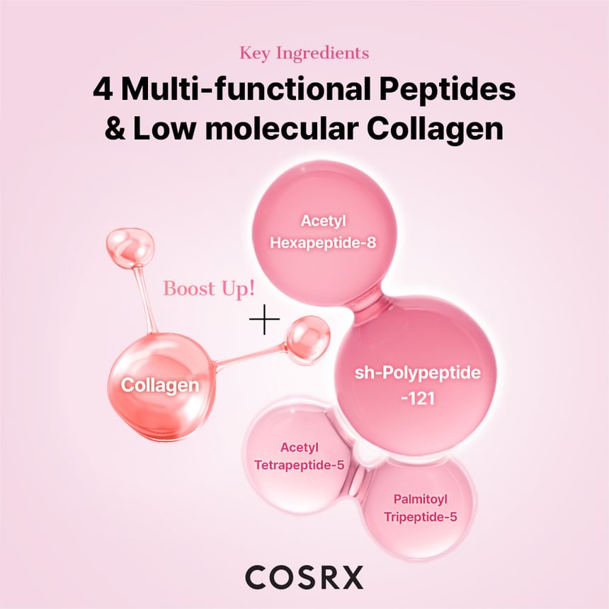 COSRX - The Peptide Collagen Hydrogel Eye Patch (60 Patches)