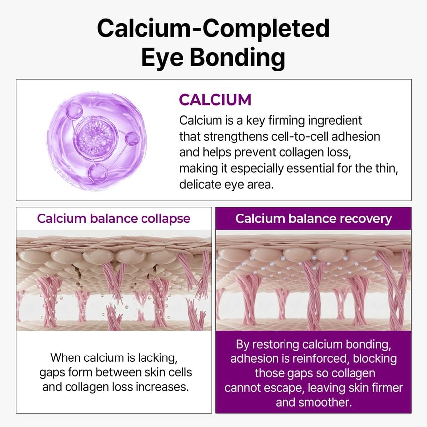 Dr.Melaxin - Calcium Bonding Eye Cream (15g)