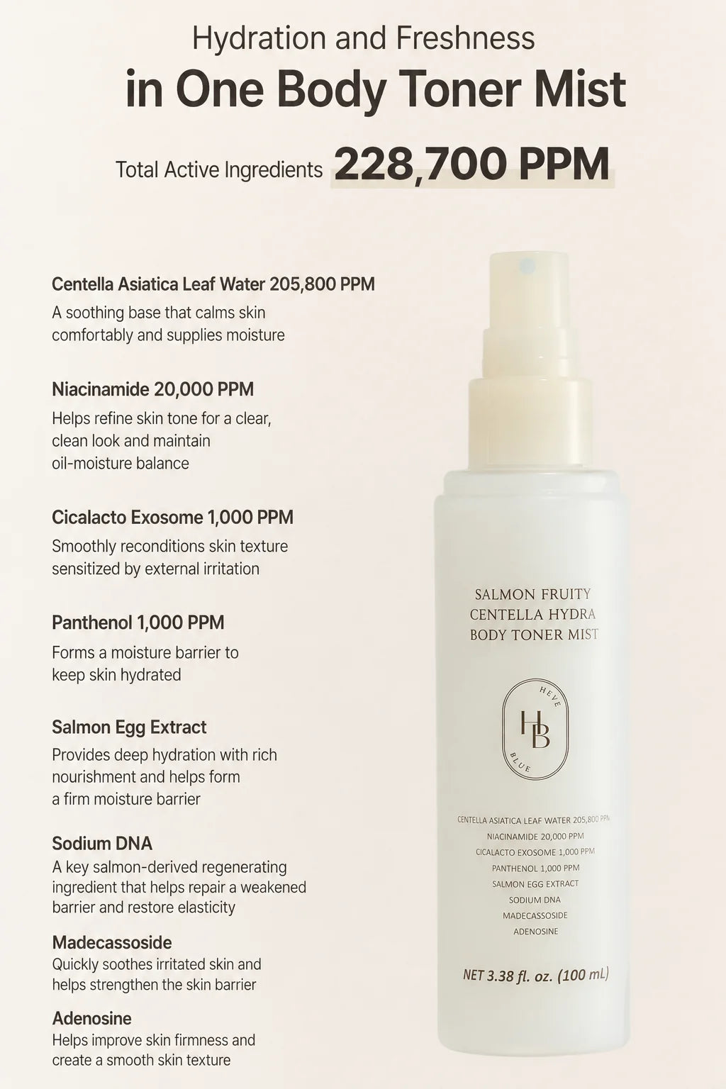 Heveblue - Salmon Fruity Centella Hydra Body Toner Mist [100ml]