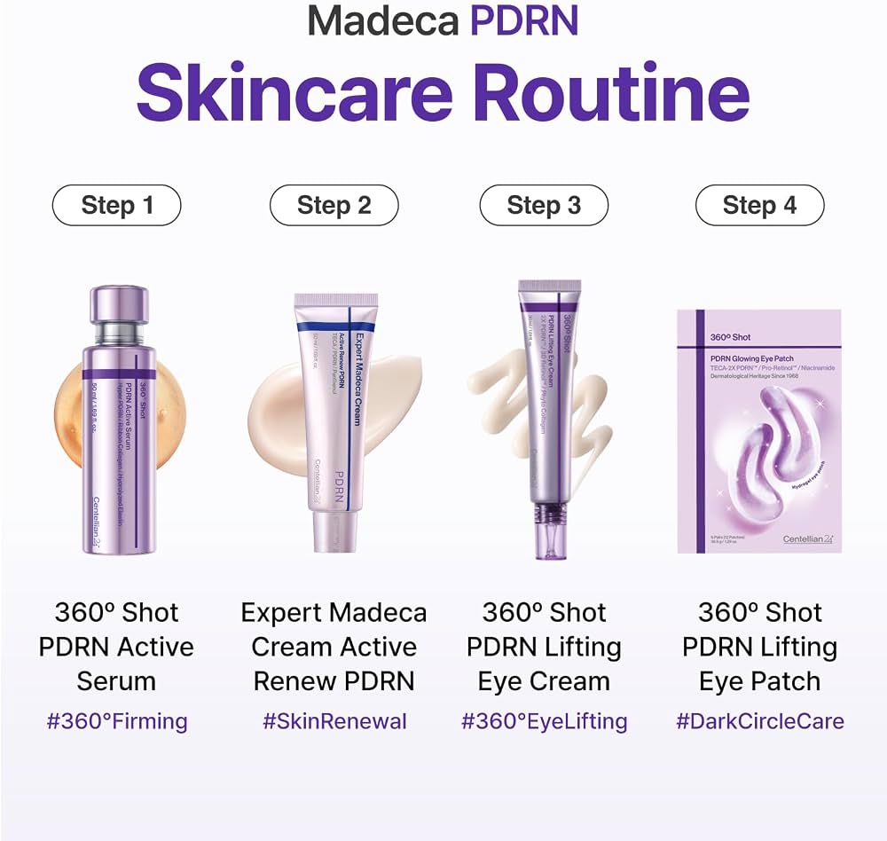 Centellian24 - PDRN Firming Set