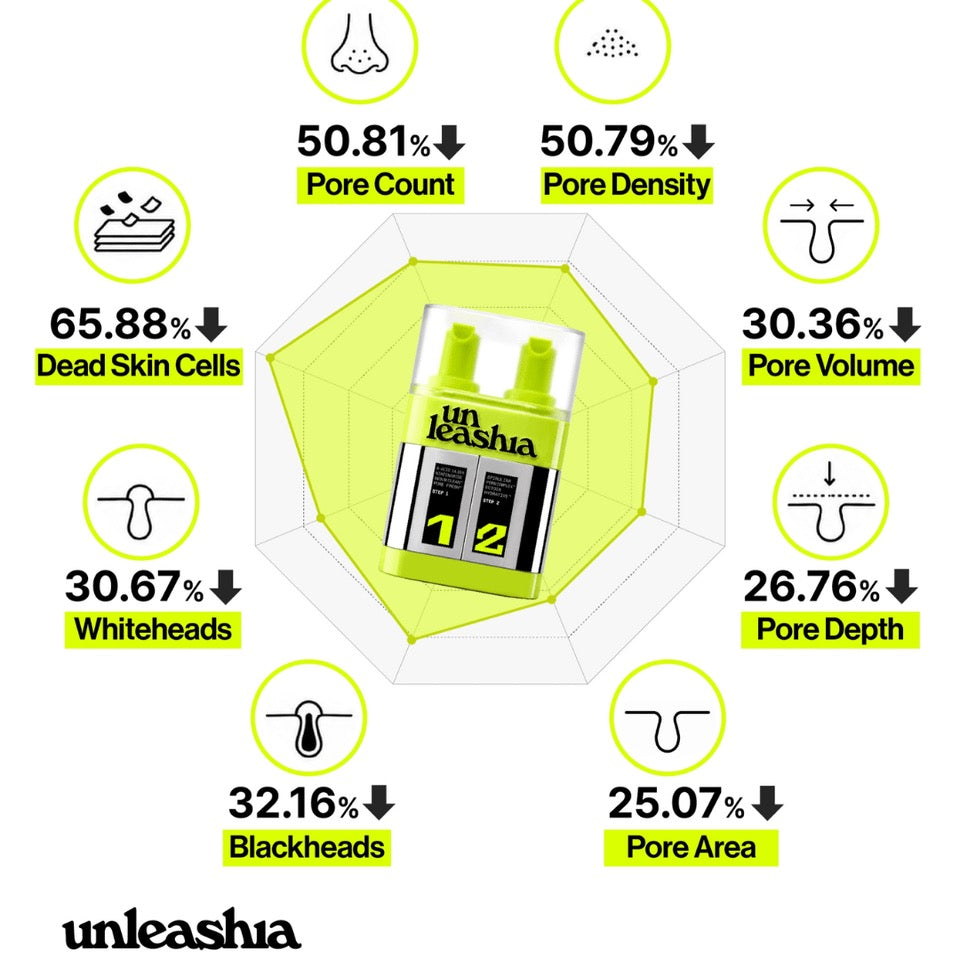 Unleashia - Two Step Zero Pore Overnight Bubble Mask (80ml)