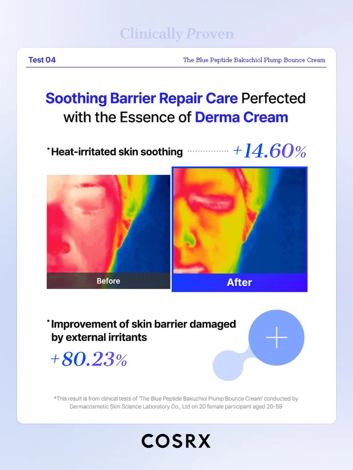 COSRX - The Blue Peptide Bakuchiol Plump Bounce Cream (50ml)