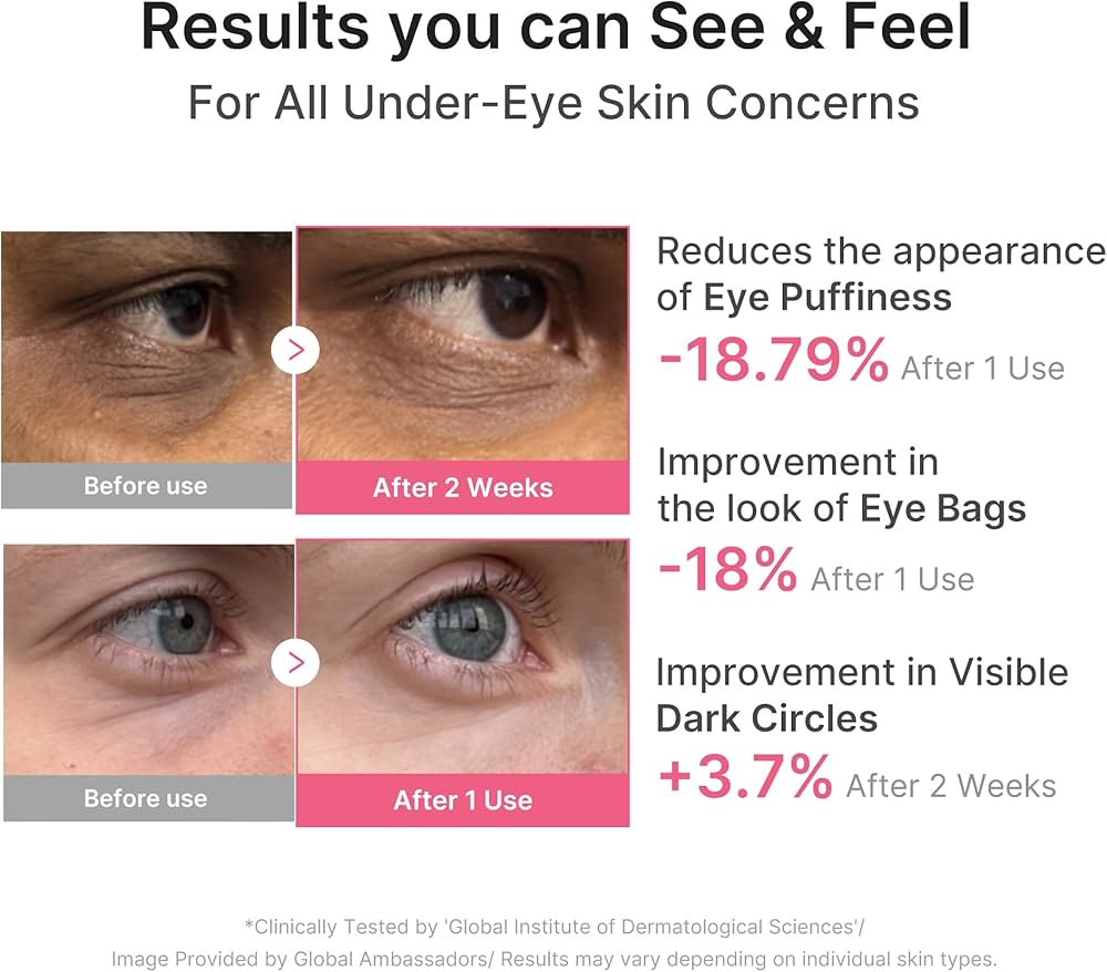 Medicube - PDRN Pink Caffeine Collagen Eye Patch [60pcs]