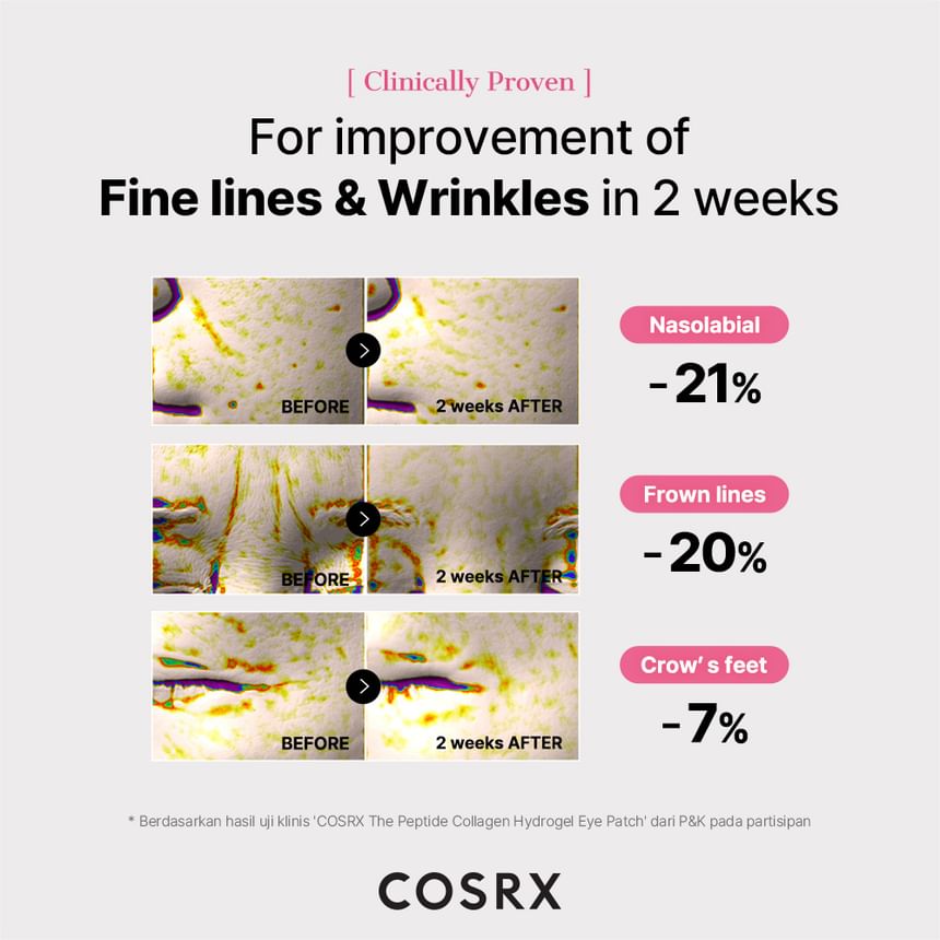 COSRX - The Peptide Collagen Hydrogel Eye Patch (60 Patches)