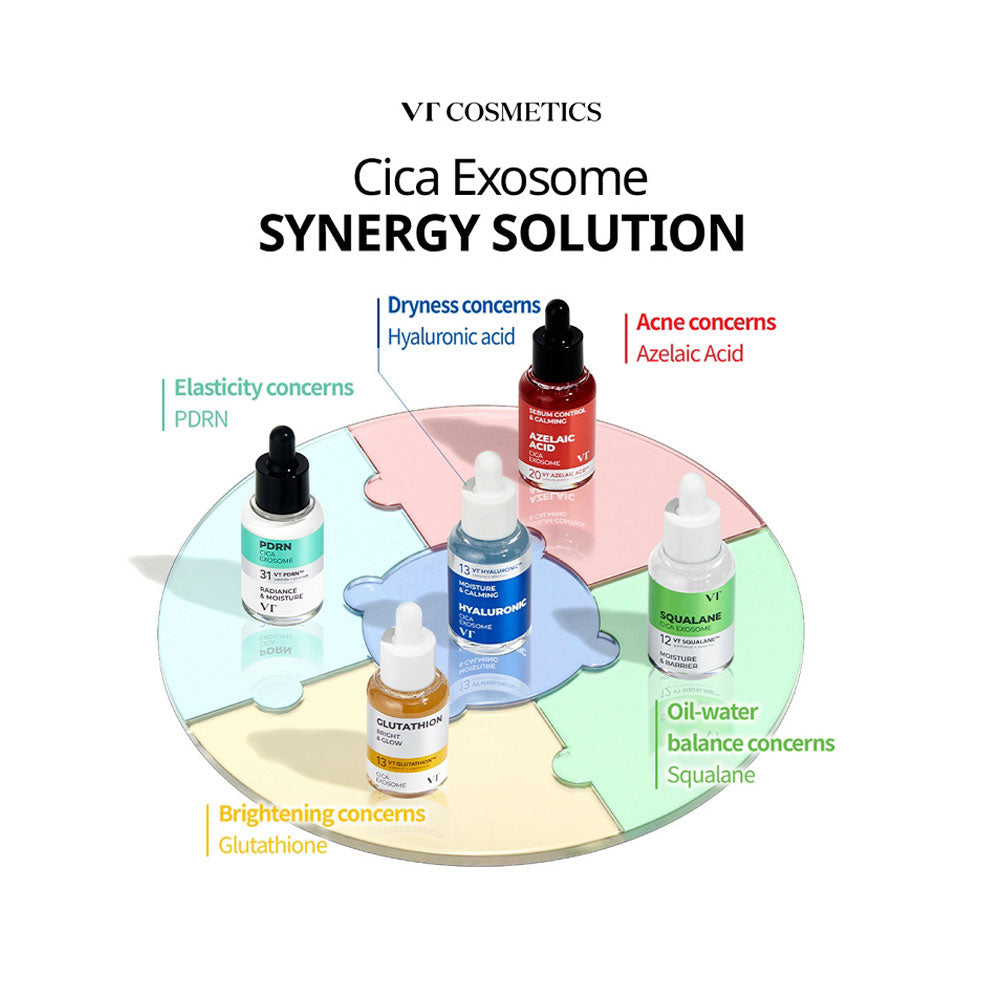 VT - Azelaic A1 Calming Ampoule [30ml]