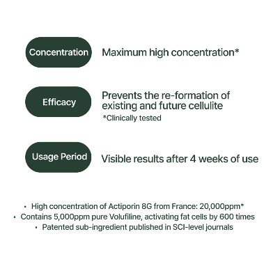 Suelo - Volcano PPC Body Cream [120ml]