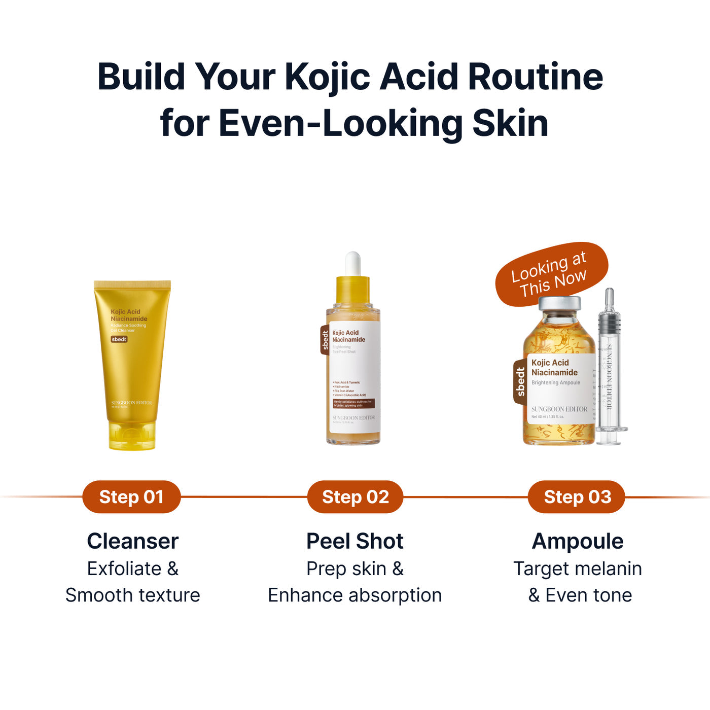 Sungboon Editor - Kojic Acid Niacinamide Brightening Ampoule [40ml]