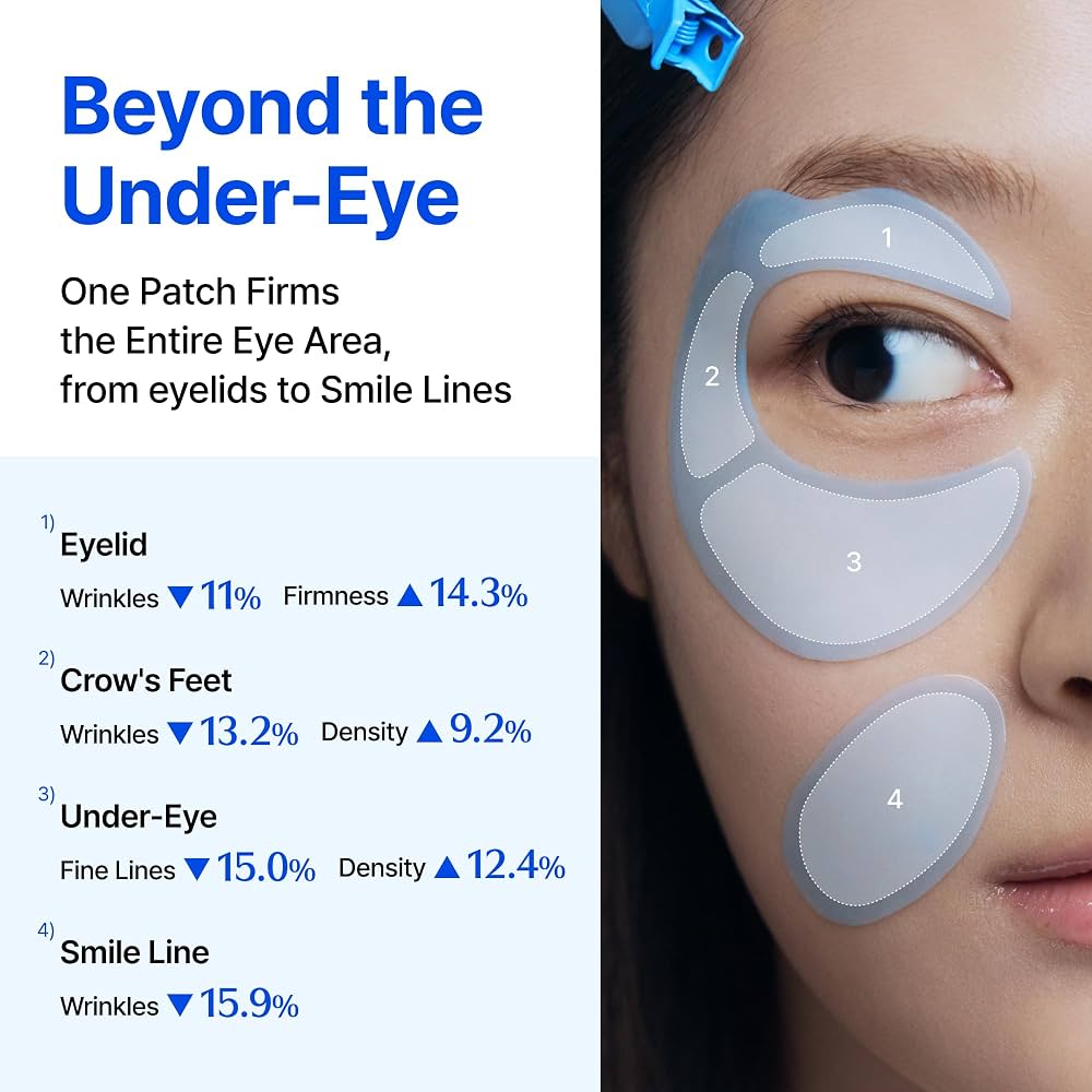 dear, Klairs - Blue Caffeine Full Cover Eye Patch (60EA)