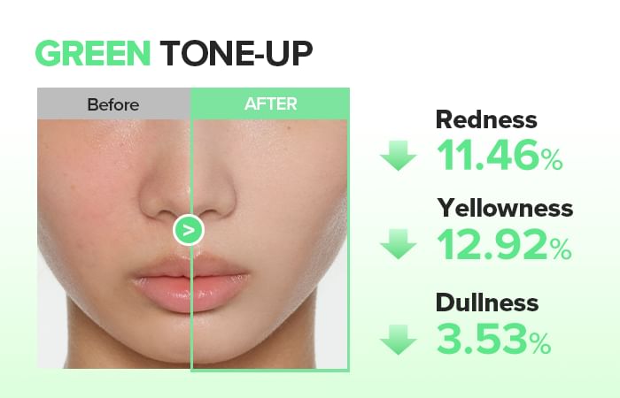 Beauty of Joseon - Stay Fresh Tone-Up Sunscreen (Green) (50ml)