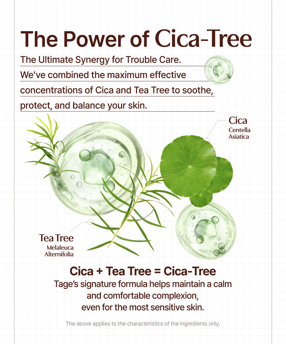 Tage - Cica-Tree Soothing Daily Sun Fluid [50ml]