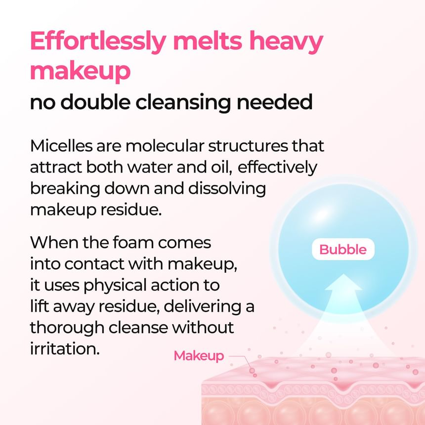 Dr.Melaxin - Melting Cleanser (150ml)